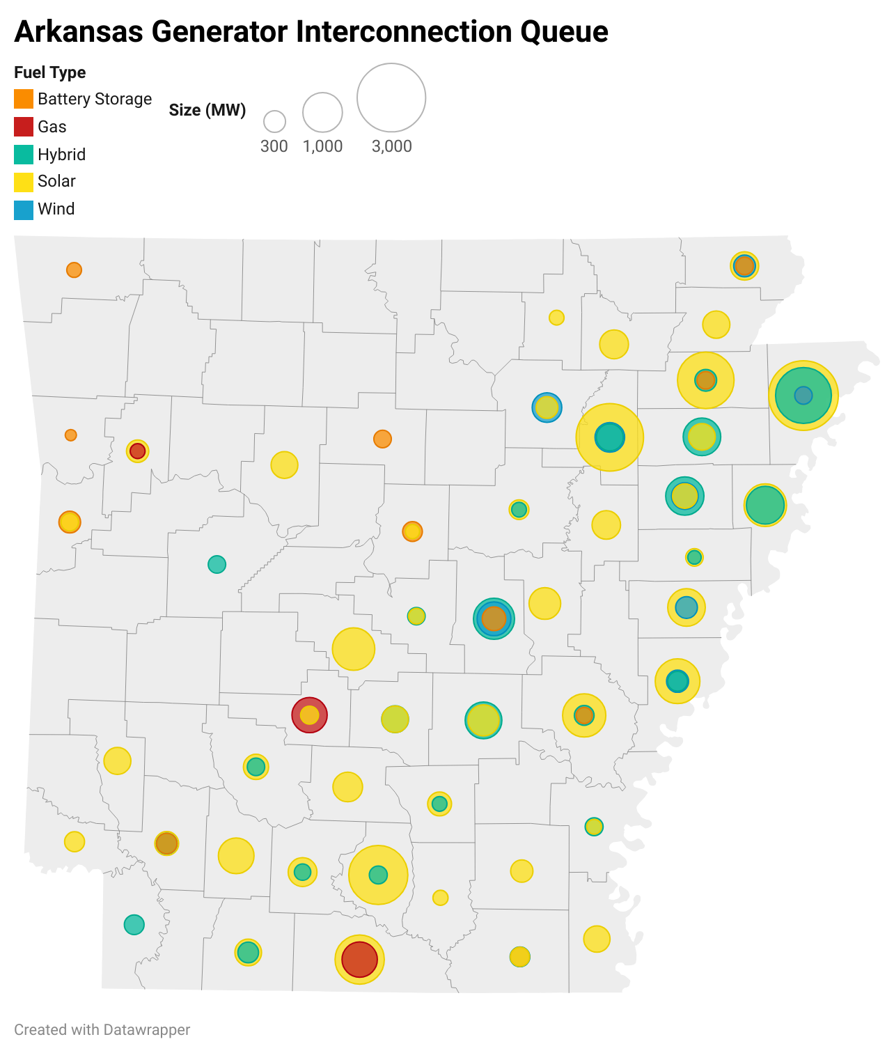 NYxfX arkansas generator interconnection queue 1